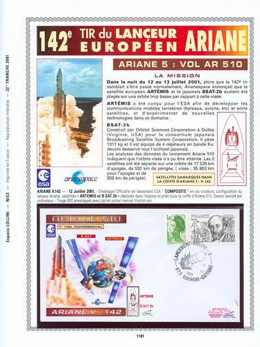 page number kourou_1181__ from album kourou to collect stamps