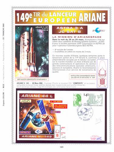 page number kourou_1223__ from album kourou to collect stamps