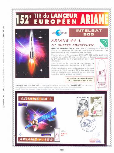 page number kourou_1243__ from album kourou to collect stamps