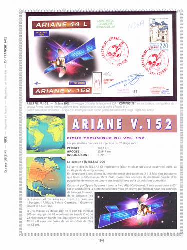 page number kourou_1246__ from album kourou to collect stamps