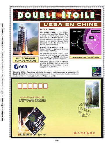 page number kourou_1346__ from album kourou to collect stamps