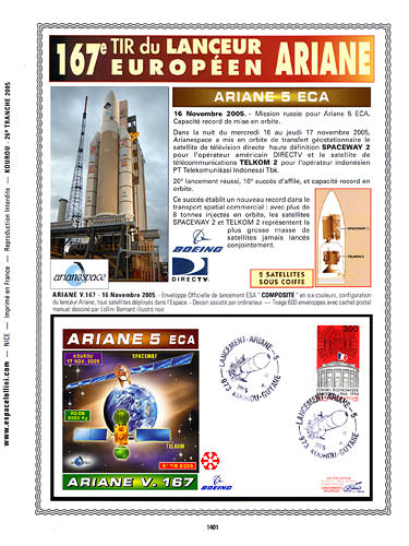page number kourou_1401__ from album kourou to collect stamps