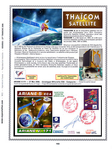 page number kourou_1433__ from album kourou to collect stamps