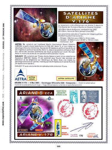 page number kourou_1479__ from album kourou to collect stamps