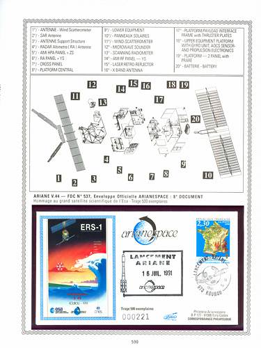 page number kourou_590__ from album kourou to collect stamps