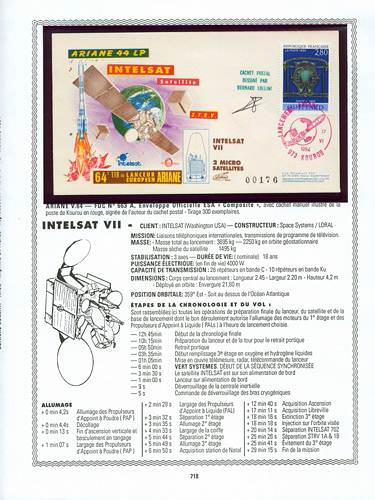 page number kourou_718__ from album kourou to collect stamps
