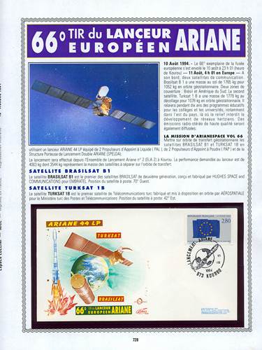 page number kourou_728__ from album kourou to collect stamps