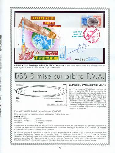 page number kourou_783__ from album kourou to collect stamps