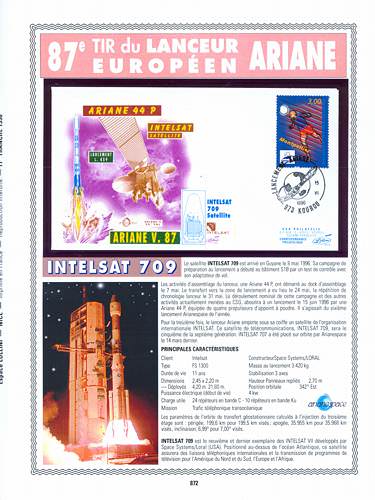 page number kourou_872__ from album kourou to collect stamps