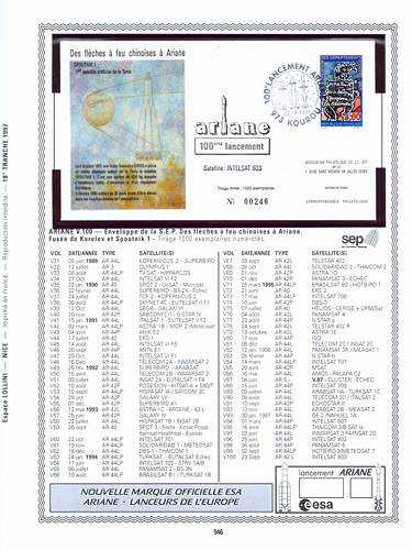 page number kourou_946__ from album kourou to collect stamps