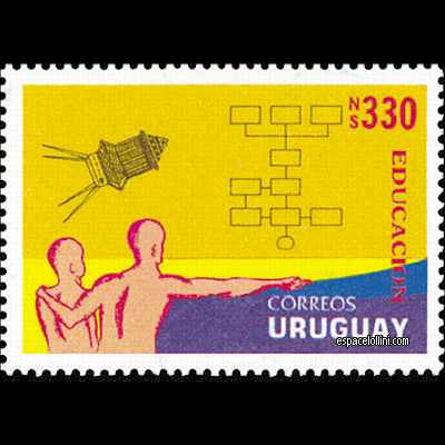 le timbre 9300  URU  4