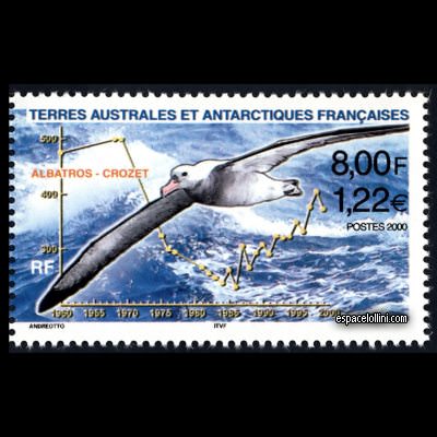 the stamp taaf TAA 412