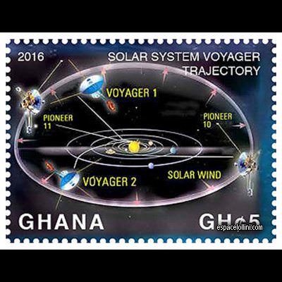 the stamp 10505 GHA 1
